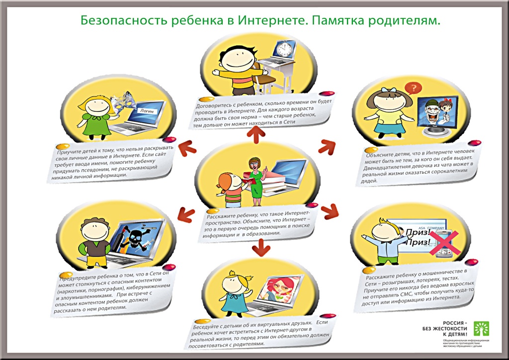 Безопасность ребенка в интернете.jpg