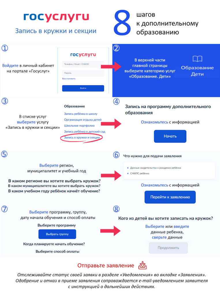 10_рисунок 3 заявление в кружок.png